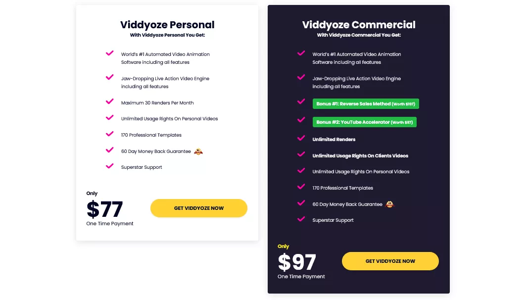 viddyoze discount